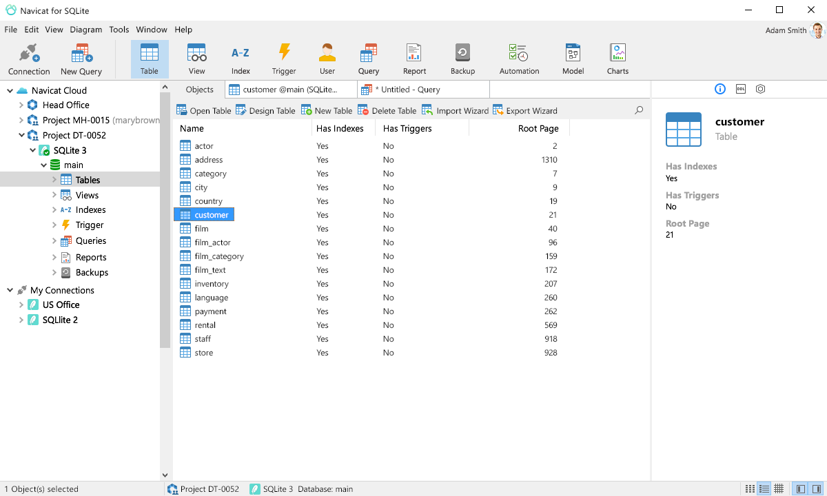 Index editor. SQLITE. SQLITE Интерфейс. СУБД SQLITE. SQLITE программа.